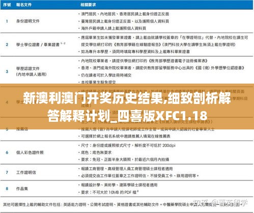 新澳利澳门开奖历史结果,细致剖析解答解释计划_四喜版XFC1.18