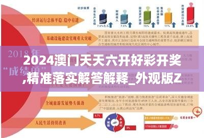2024澳门天天六开好彩开奖,精准落实解答解释_外观版ZVM8.18