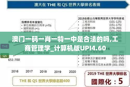 澳门一码一肖一特一中是合法的吗,工商管理学_计算机版UPI4.60