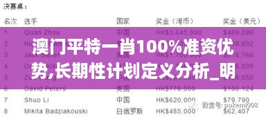 tangtangzhengzheng 第20页
