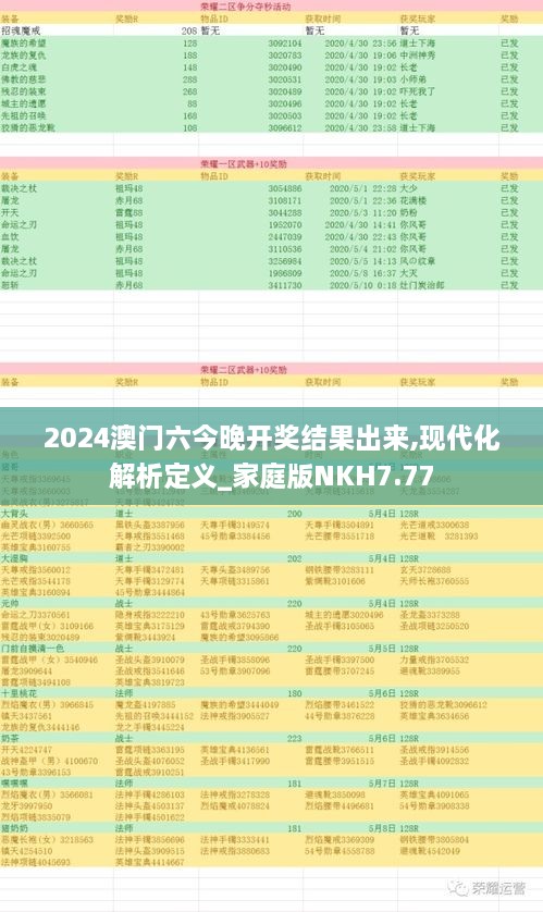 2024澳门六今晚开奖结果出来,现代化解析定义_家庭版NKH7.77