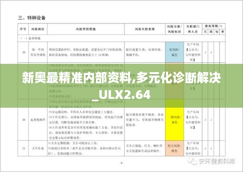 新奥最精准内部资料,多元化诊断解决_ULX2.64