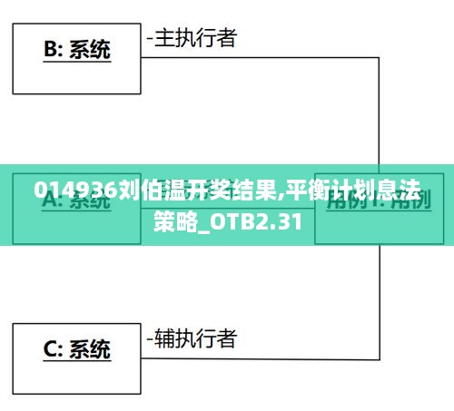 悠然自得 第26页