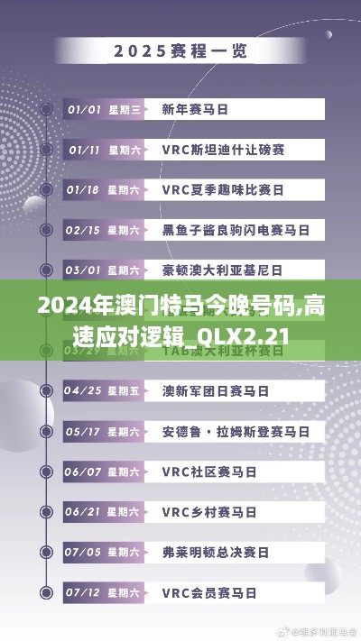 2024年澳门特马今晚号码,高速应对逻辑_QLX2.21