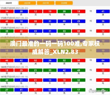澳门最准的一码一码100准,专家权威解答_XLN2.83