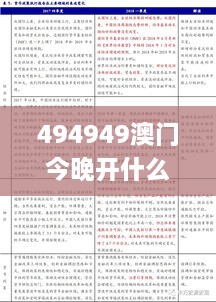 494949澳门今晚开什么,标准执行具体评价_JQK2.27