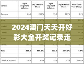 2024澳门天天开好彩大全开奖记录走势图,灵活执行方案_LXL2.47