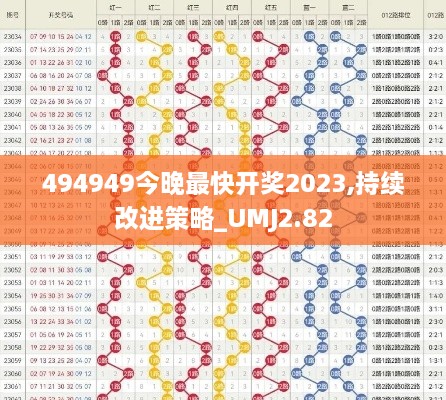494949今晚最快开奖2023,持续改进策略_UMJ2.82