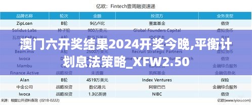 澳门六开奖结果2024开奖今晚,平衡计划息法策略_XFW2.50