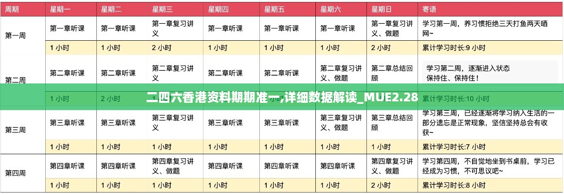 初告白 第26页