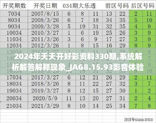 眉开眼笑 第25页