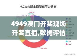 4949澳门开奖现场开奖直播,数据评估设计_LJS2.47