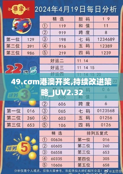 49.cσm港澳开奖,持续改进策略_JUV2.32