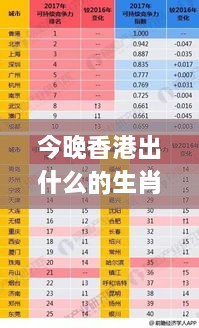 今晚香港出什么的生肖,实用性解读策略_YHW2.90