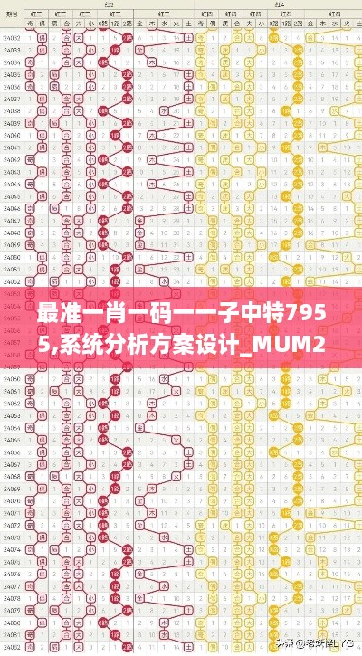 最准一肖一码一一子中特7955,系统分析方案设计_MUM2.61