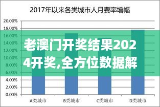老澳门开奖结果2024开奖,全方位数据解析表述_MDI2.23