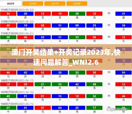 澳门开奖结果+开奖记录2023年,快速问题解答_WNI2.6