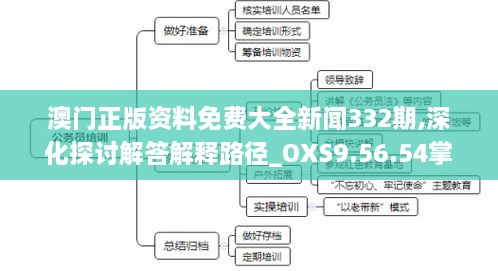 张牙舞爪 第25页