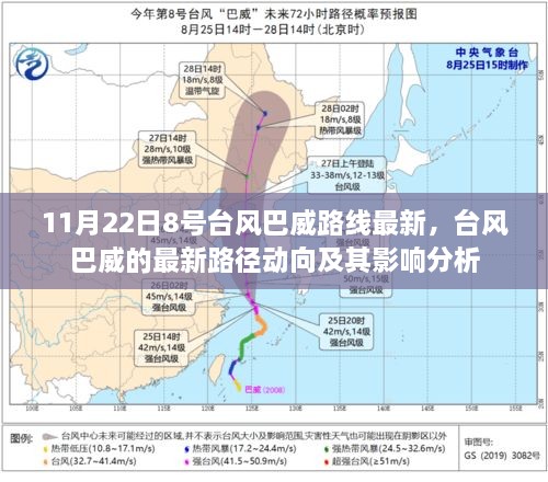 风驰电掣 第23页