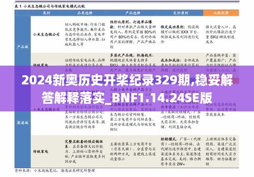 2024新奥历史开桨纪录329期,稳妥解答解释落实_BNF1.14.24SE版