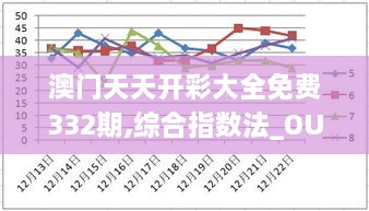 废寝忘食 第24页
