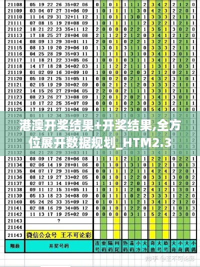 港澳开奖结果+开奖结果,全方位展开数据规划_HTM2.3