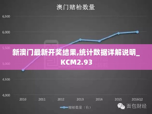 niaogehuifei 第16页