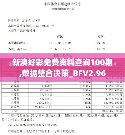 新澳好彩免费资料查询100期,数据整合决策_BFV2.96