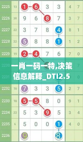 虎视眈眈 第22页