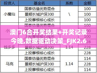 chuangmingjijing 第15页