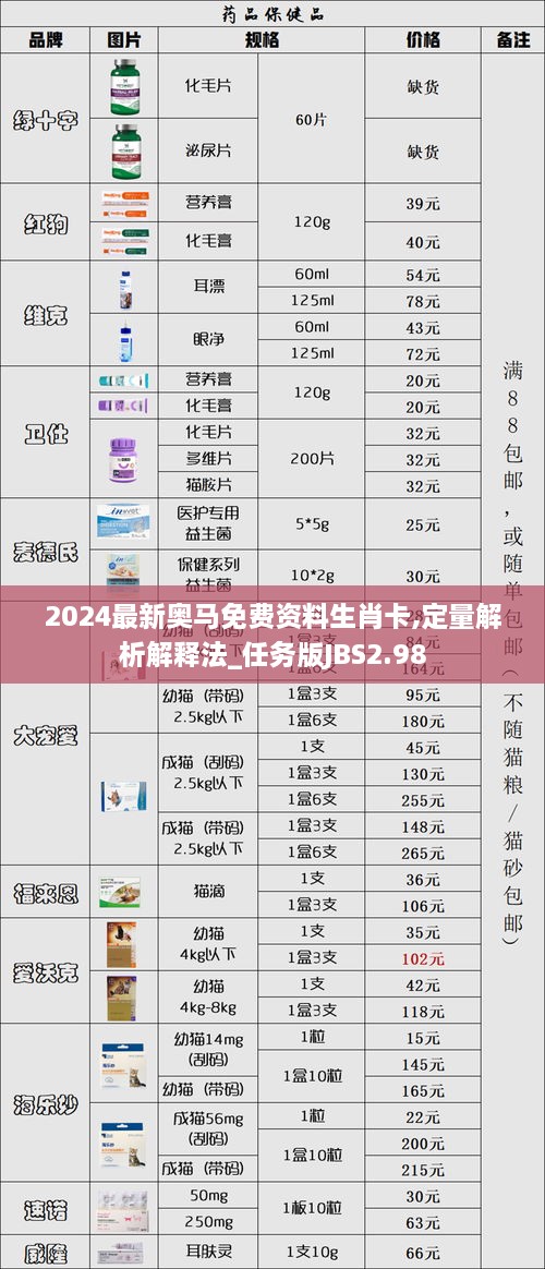 2024最新奥马免费资料生肖卡,定量解析解释法_任务版JBS2.98