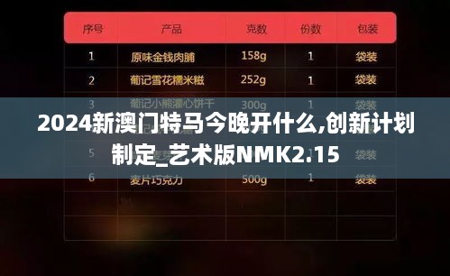 2024新澳门特马今晚开什么,创新计划制定_艺术版NMK2.15