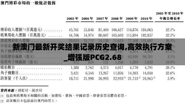 神采奕奕 第21页