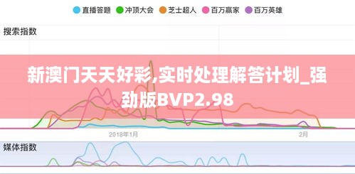 yangchunbaixue 第15页