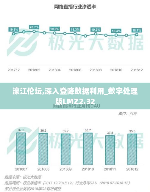 濠江伦坛,深入登降数据利用_数字处理版LMZ2.32