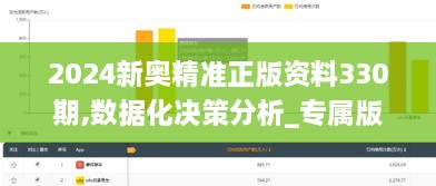 2024新奥精准正版资料330期,数据化决策分析_专属版FMU11.4