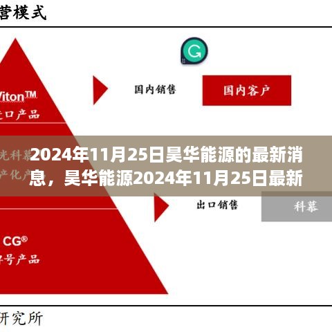 云烟 第19页