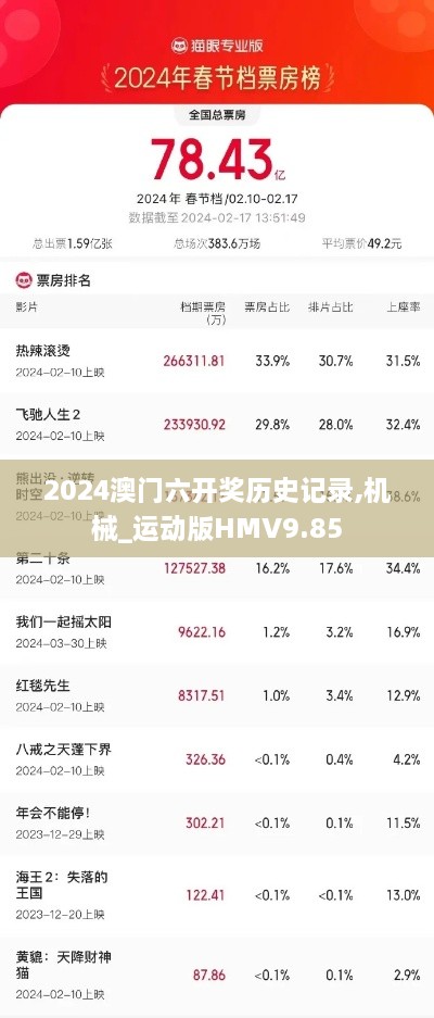 张牙舞爪 第21页