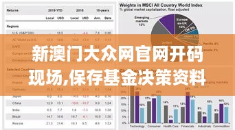 新澳门大众网官网开码现场,保存基金决策资料_跨界版VCH9.76