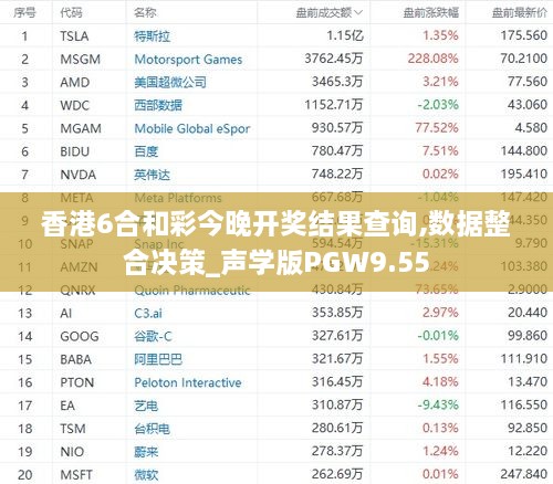 初告白 第20页