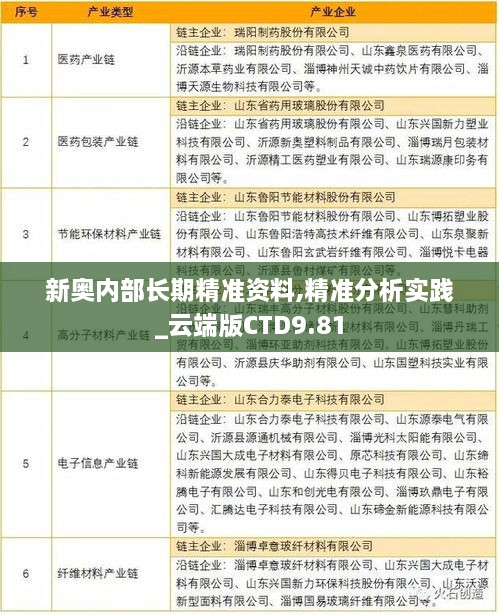 shengzhangshuwei 第15页