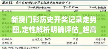 新澳门彩历史开奖记录走势图,定性解析明确评估_超高清版YFQ9.61