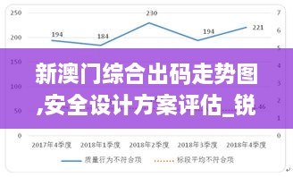 yangchunbaixue 第14页