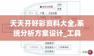 天天开好彩资料大全,系统分析方案设计_工具版UUO9.92