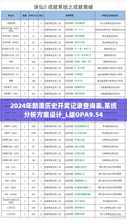 hongfeixuezhua 第13页