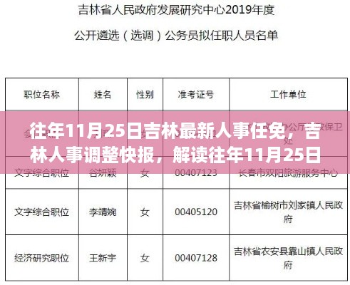 admin 第18页