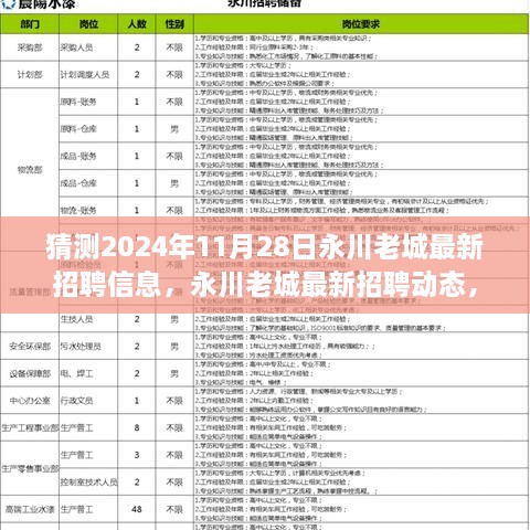 揭秘永川老城最新招聘动态，2024年11月28日就业机会与最新招聘信息速递