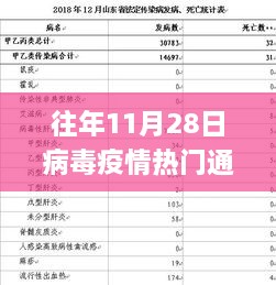 滔滔不绝 第15页
