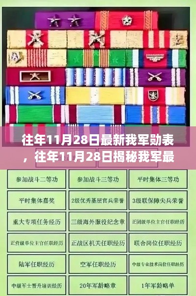 滔滔不绝 第14页