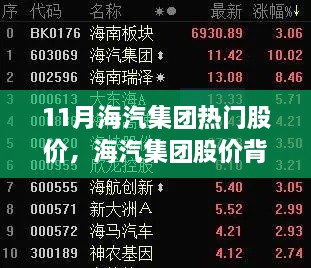 风驰电掣 第14页